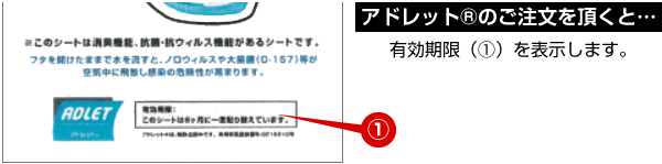 アドレット®のご注文を頂くと… 有効期限（➀）を表示します。